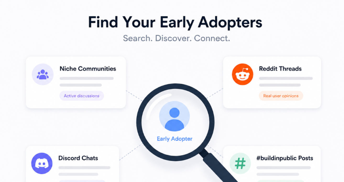Offer stack example