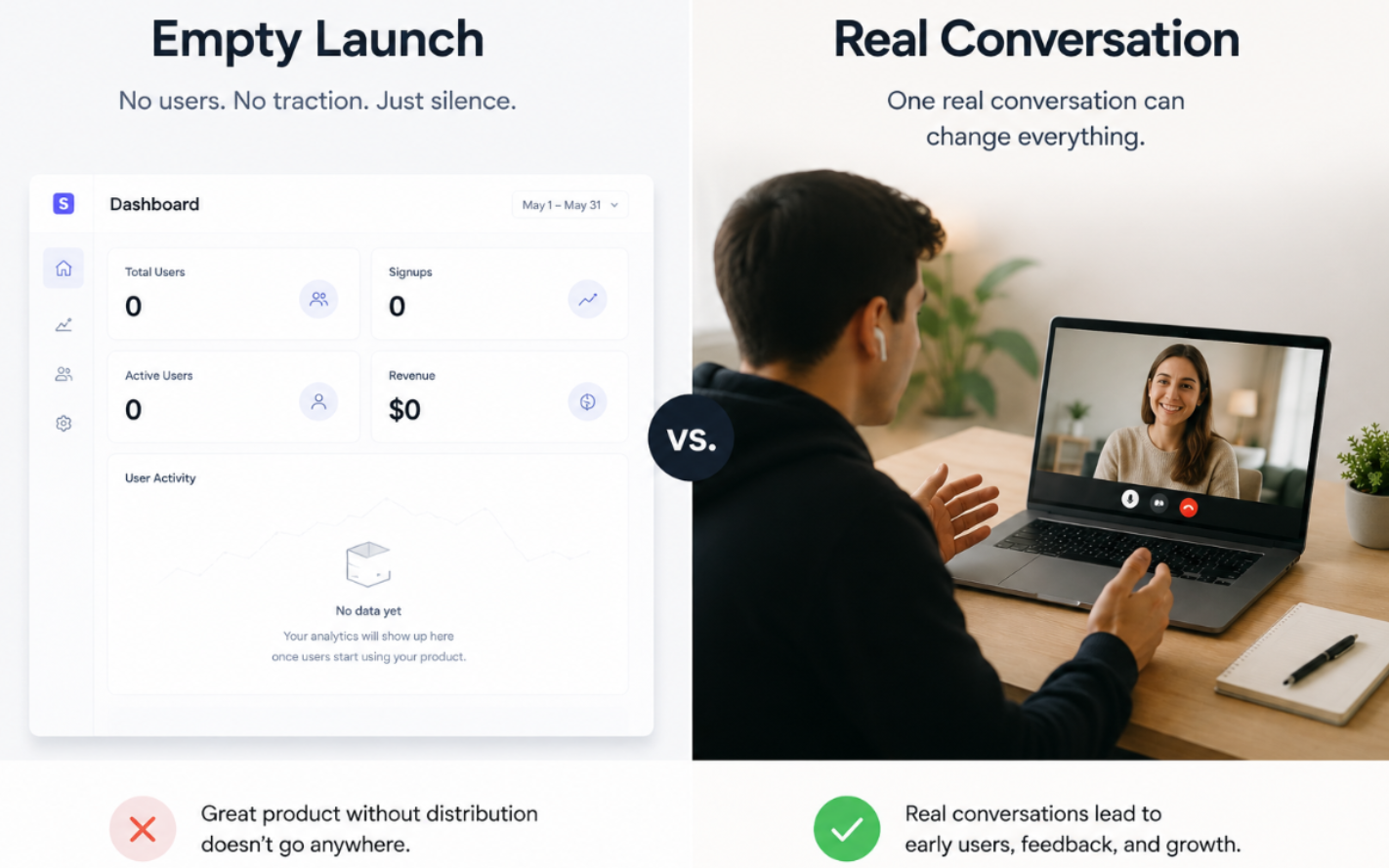 Empty Launch vs Real Conversation